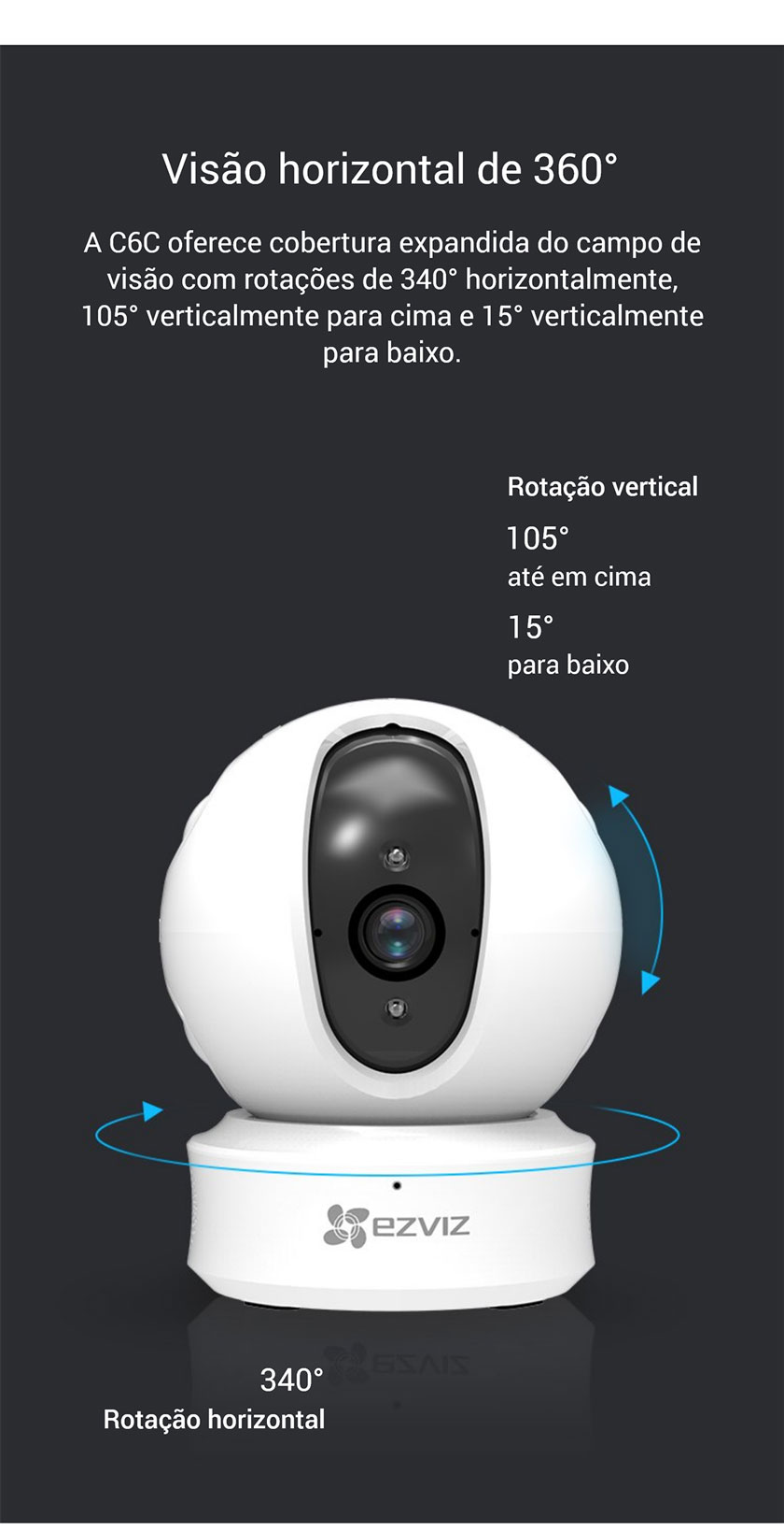 Máquina Distribuidora De Cartões Inteligente Com Rotação De 360