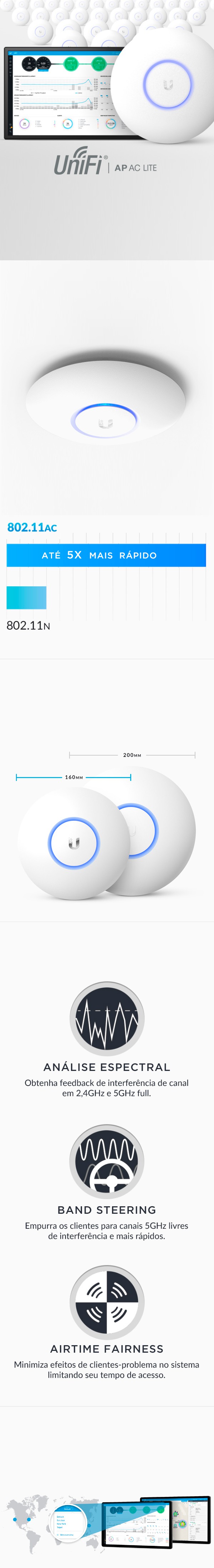 Apresentação do UniFi UAP-AC-LITE